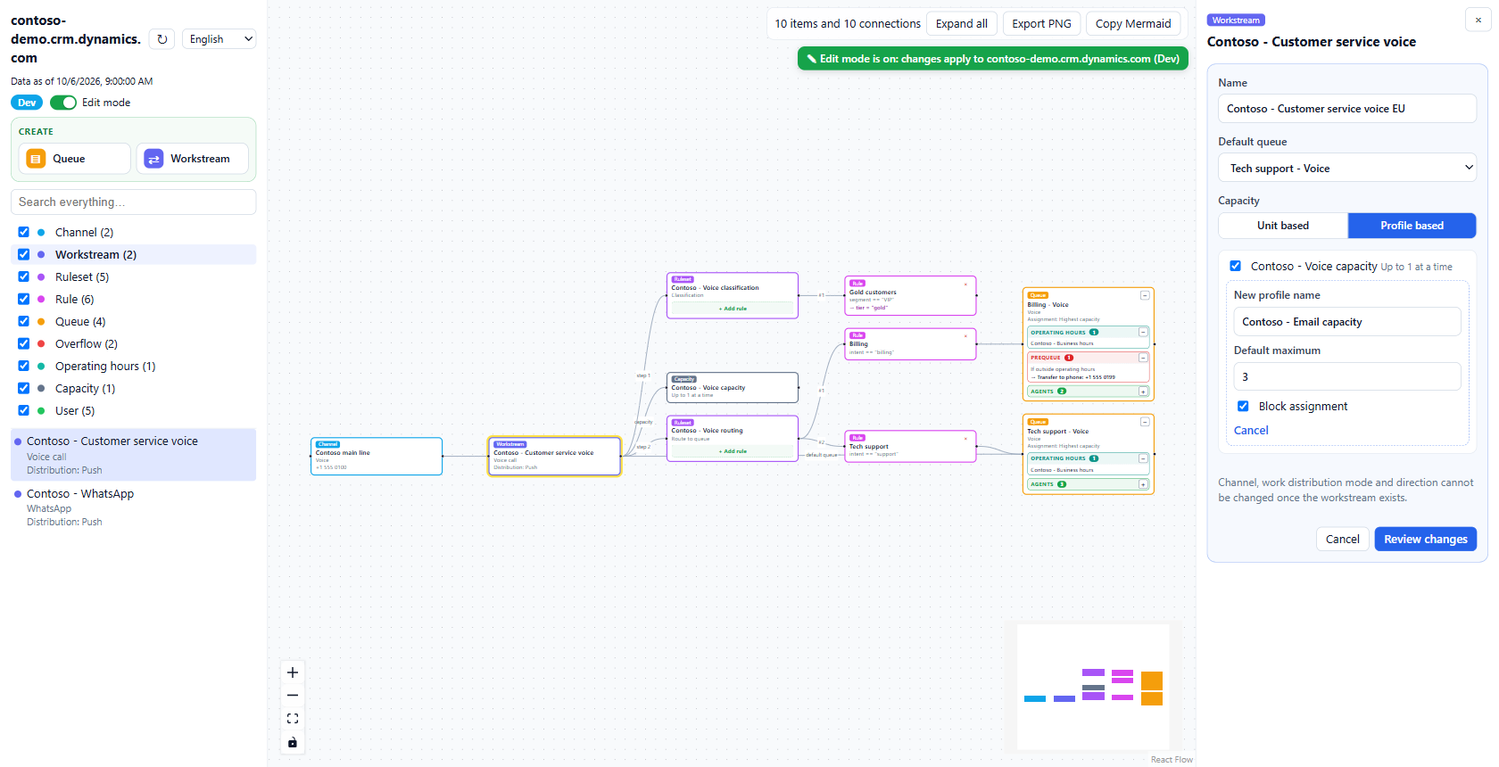 Editing a workstream: switching to profile-based capacity and adding a new capacity profile